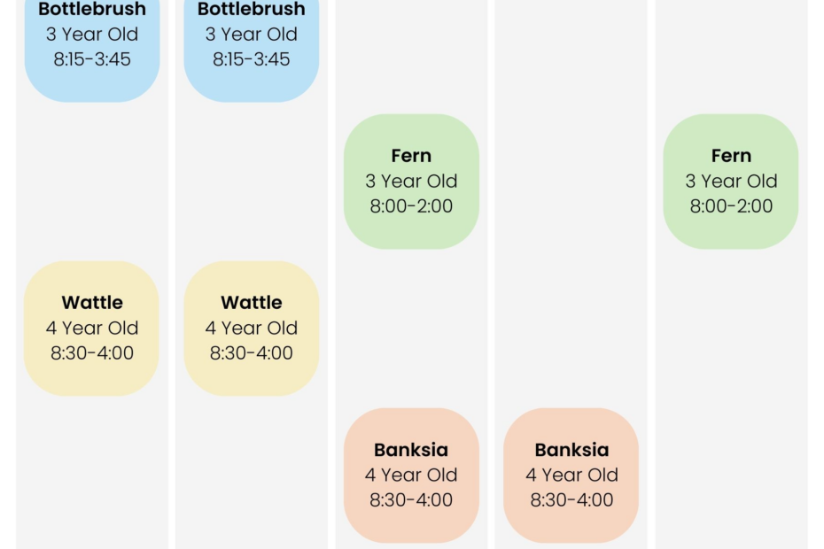 2024 Timetable